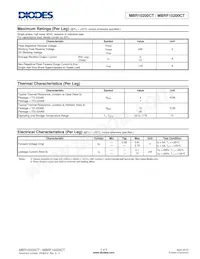 MBRF10200CT-LJ Datasheet Page 2