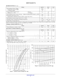 MBRF20200CT Datasheet Page 2