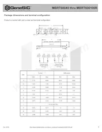 MBRT60080R Datasheet Pagina 3