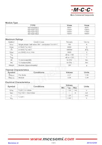 MD165A16D2-BP Datasheet Pagina 2