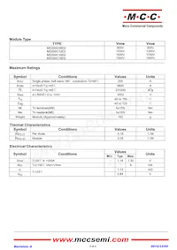 MD200C16D2-BP Datasheet Pagina 2