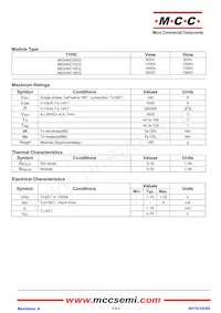 MD240C16D2-BP Datasheet Pagina 2
