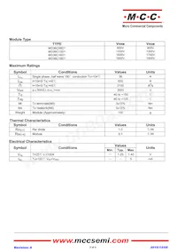 MD36C16D1-BP Datasheet Page 2