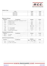 MD70C16D1-BP Datasheet Pagina 2