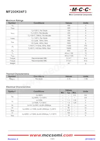 MF200K04F3-BP Datasheet Page 2