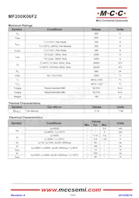 MF200K06F2-BP Datasheet Page 2