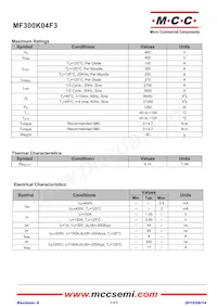 MF300K04F3-BP Datasheet Page 2