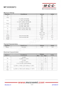 MF300K06F3-BP Datasheet Pagina 2