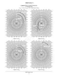 MMBF5484LT1G Datasheet Page 5