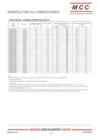 MMBZ5248BW-TP數據表 頁面 2