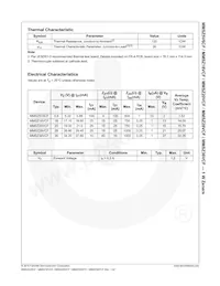 MMSZ5V6CF Datasheet Page 3
