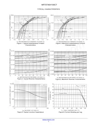 NRTST40H100CTG Datasheet Pagina 3