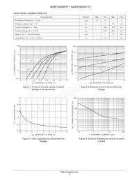 NSR15SDW1T2G Datasheet Pagina 2