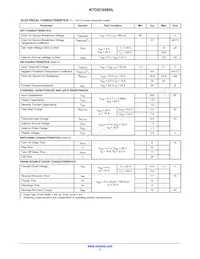 NTD5C688NLT4G Datasheet Page 2