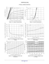 NTMFD5C674NLT1G Datasheet Pagina 3