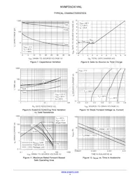 NVMFD5C674NLWFT1G Datasheet Pagina 4