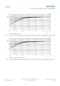 NX1029X Datasheet Pagina 7