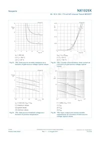 NX1029X 데이터 시트 페이지 13