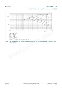 NX6020CAKSX Datenblatt Seite 5