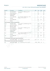 NX6020CAKSX Datasheet Page 10