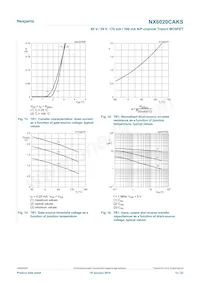 NX6020CAKSX Datasheet Page 12