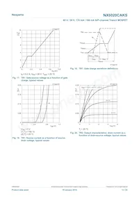 NX6020CAKSX Datasheet Page 13