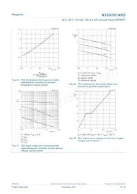 NX6020CAKSX Datasheet Page 15