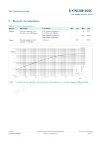 NXPS20H100C Datasheet Page 4
