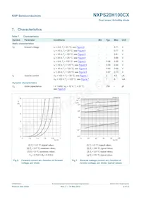 NXPS20H100CX Datasheet Page 6