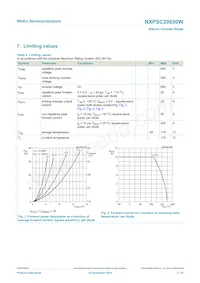 NXPSC20650WQ Datasheet Page 3