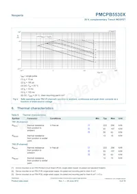 PMCPB5530X Datasheet Page 5