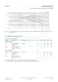 PMCXB1000UEZ Datasheet Page 5