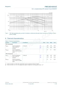 PMCXB1000UEZ Datenblatt Seite 5