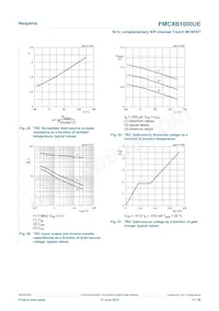 PMCXB1000UEZ Datasheet Pagina 13