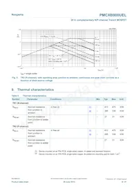 PMCXB900UELZ Datasheet Page 6