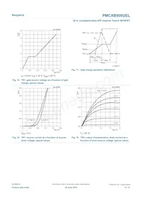 PMCXB900UELZ Datasheet Page 12