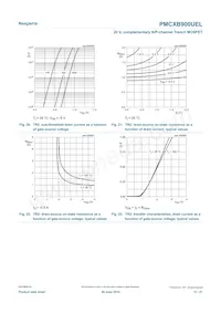 PMCXB900UELZ Datasheet Page 13