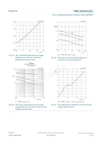 PMCXB900UELZ Datasheet Page 14