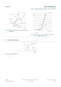 PMCXB900UELZ Datasheet Page 15