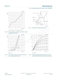 PMCXB900UEZ Datasheet Pagina 11