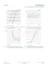 PMCXB900UEZ Datasheet Page 12