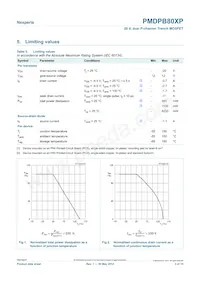 PMDPB80XP Datasheet Page 3