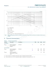 PMDT670UPE Datasheet Page 4