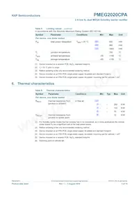 PMEG2020CPA Datasheet Page 4