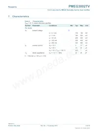 PMEG3002TV Datasheet Page 4