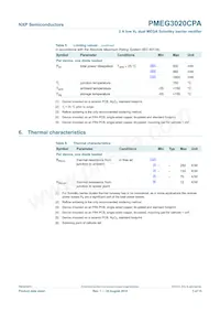PMEG3020CPA Datasheet Page 4