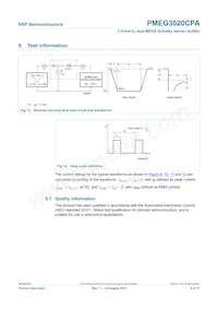 PMEG3020CPA Datasheet Page 10