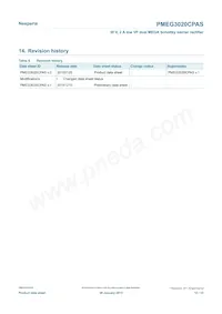 PMEG3020CPASX Datasheet Page 12