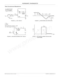 RURD620CC 데이터 시트 페이지 4