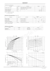 SB80W06T-H Datasheet Page 2